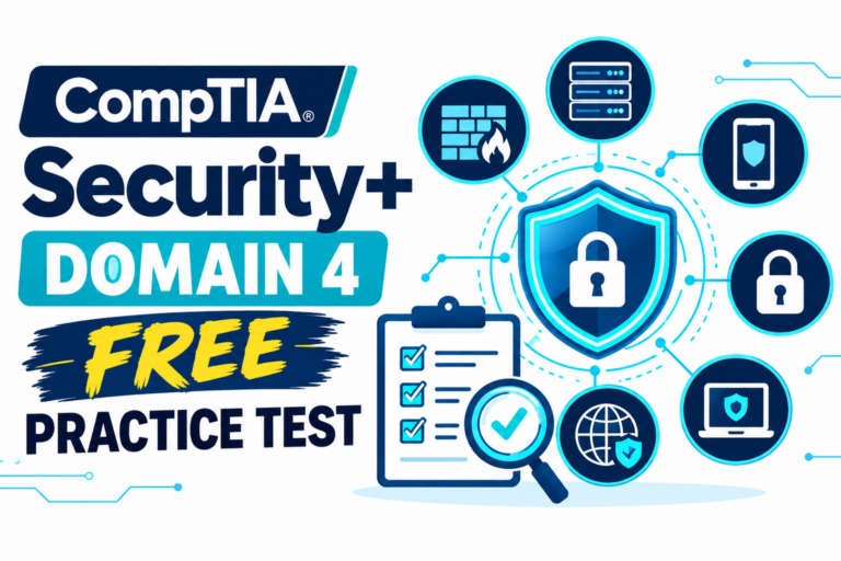 CompTIA Security+ Domain 4 FREE Practice Test